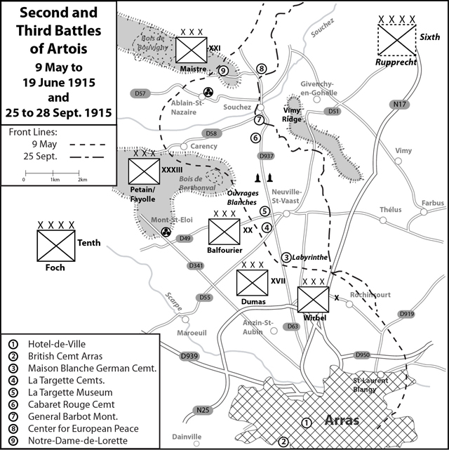 Second and Third Battles of Artois